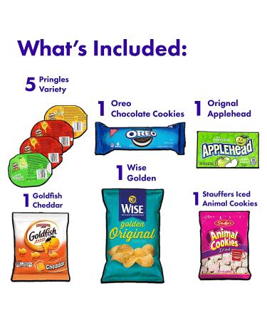 45 Count Snack Box Care Package - Ultimate Variety Pack for Office, Schools & Family - Bulk Bars, Cookies, Chips, Candy & Treats - Perfect Gift Basket for College Students and Military Personnel - Buy Online on SooperMarket.com