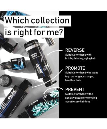 évolis Prevent Anti-Aging Shampoo | Natural Hair Loss Treatment for Men & Women | Sensitive Dry Scalp & Oily Hair Solution - 8.5 fl oz - Buy Online on SooperMarket.com