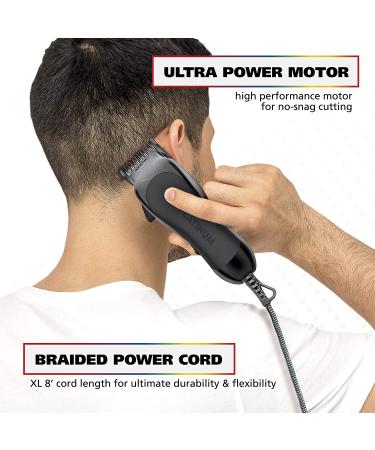Wahl Clipper Pro Series Platinum Haircutting Combo Kit with Premium Shears - Buy Online on SooperMarket.com