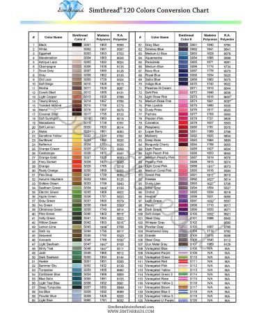 Simthread 120 Colors Polyester Embroidery Thread Kit - 550Y - Similar to Madeira & Robinson-Anton - 40 Weight for Home Sewing - Buy Online on SooperMarket.com
