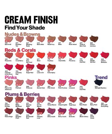 Revlon Super Lustrous Lipstick in Plum/Berry - Make Me Blush (763) | Moisturizing Creamy Formula with Vitamin E and Avocado Oil - Buy Online on SooperMarket.com