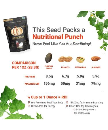 Premium Select Line by SuperSeedz | Pumpkin Seeds with Vermont Maple Sugar & Sea Salt | Vegan, Keto, Whole 30 | 8g Plant Based Protein | Nut & Gluten Free Snack | Made in USA | 4oz (Pack of 6) - Buy Online on SooperMarket.com