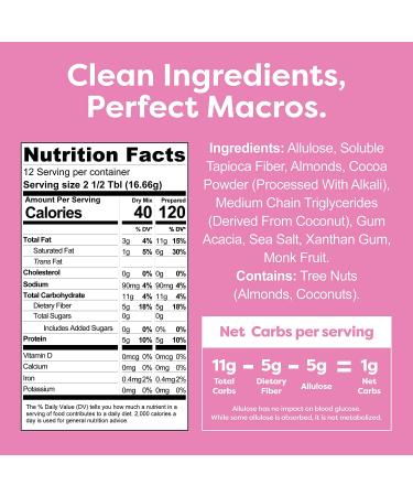 Kiss My Keto Brownie Mix  Low Carb Brownie Mix for Keto Baking | Sugar Free  Gooey Chocolate Keto Brownies | Certified Gluten Free  Keto Dessert Baking Mix  No Glycemic Sweeteners (12 Servings) Brownie Baking Mix - Buy Online on SooperMarket.com