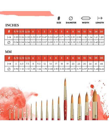 Princeton 4050 Synthetic Sable Watercolor Brush - Size 10 Round, Short Handle - Buy Online on SooperMarket.com