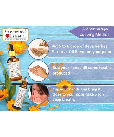 Greenwood Essential HIGH BLOOD PRESSURE RELIEF - AROMATHERAPY Essential Oil Blend of Vetiver Clary Sage Ylang Ylang & Geranium Essential Oils 10ml (0.33 oz) - Buy Online on SooperMarket.com