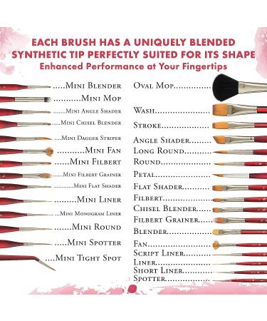 Princeton Velvetouch 3950 Flat Shader Paint Brush - Ideal for Acrylic, Oil, and Watercolor - Size 8 - Buy Online on SooperMarket.com