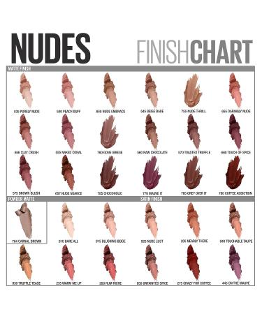 Maybelline Color Sensational Nude Satin Lipstick in Bare All - 0.15oz - Buy Online on SooperMarket.com