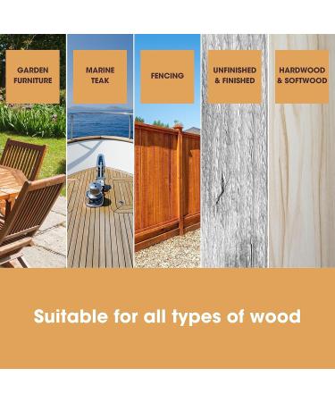 Furniture Clinic Garden Furniture Restoration Kit | Clean & Protect Outdoor Wood Patio Furniture - Teak & More - Buy Online on SooperMarket.com
