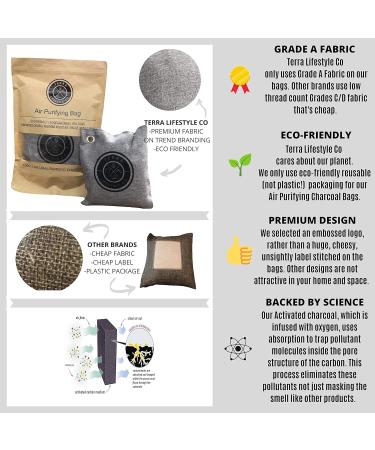 Air Purifying Charcoal Bag - Triple 200g Odor Eliminator & Natural Deodorizer for Home | Eco-Friendly Shipping Worldwide - Buy Online on SooperMarket.com