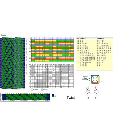 Color Coded Tablet Weaving | Shop Essential Tools for Creative Weaving - Buy Online on SooperMarket.com