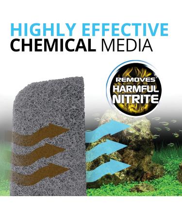 Fluval 306/307 and 406/407 Nitrite Remover Pad Single - Buy Online on SooperMarket.com