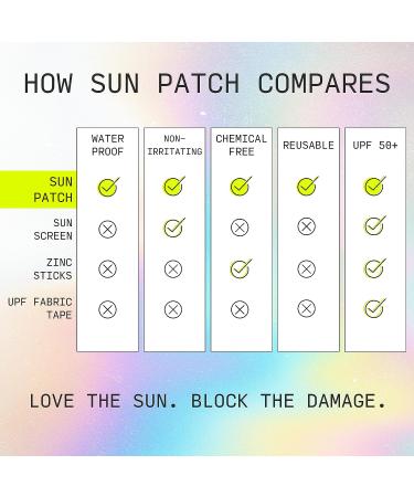 Sunkiss Reusable Silicone Sunblock Nose Patches for UV Protection - UPF 50, 1 Pack/4 Patches - Face Stickers for Nose - Sun Patch - Buy Online on SooperMarket.com