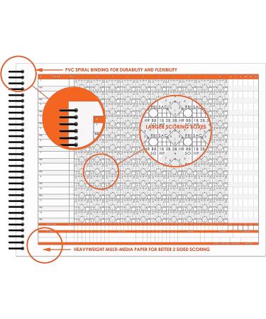 Perfect Strike Baseball Scorebook with Rules and Scoring Instructions - Heavy Duty Scorekeeping Book for Baseball and Softball - Buy Online on SooperMarket.com