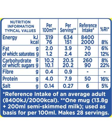 Nesquik Hot Chocolate 400 g (Pack of 3) - Buy Online on SooperMarket.com