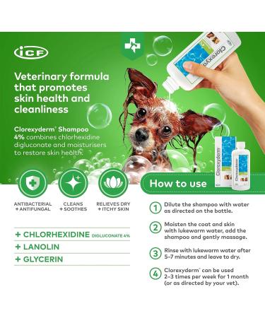 ICF Clorexyderm Shampoo 4% for Dogs & Cats - 250 ml | Best International Shipping - Buy Online on SooperMarket.com
