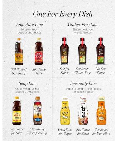 SEMPIO No-Soy Sauce (150ml) - Gluten-Free & Vegan All-Purpose Seasoning | Pea-Based Soy Sauce Alternative - Buy Online on SooperMarket.com