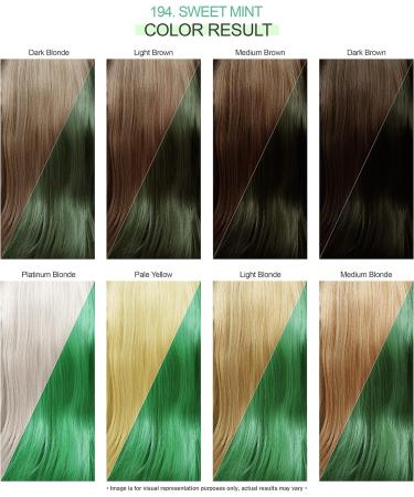Adore Shining Semi Permanent Hair Colour 194 Sweet Mint 194 Sweet Mint 118 ml (Pack of 1) - Buy Online on SooperMarket.com