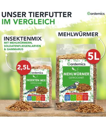 Gardemics Dried Mealworms 5L - Premium Insect Feed for Birds Fish Reptiles & More | 800g - Buy Online on SooperMarket.com