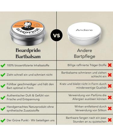 BeardPride Bartbalm - Original Beard Balm for Men | Natural Shea Butter & Oils | Fruity Scent | 28g | Perfect Gift for Men - Buy Online on SooperMarket.com