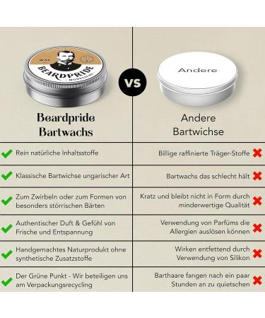 Beardpride Bartwachs Men 28g | Original Beard Wax for Mustache & Beard - Beeswax Formula | Perfect Beard Gifts & Accessories - Buy Online on SooperMarket.com