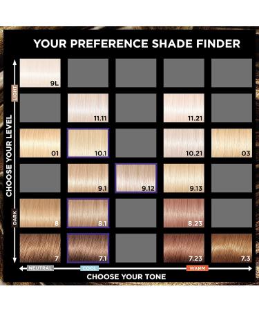 L'Oreal Paris Preference 7 Vienna Hair Dye - Long-Lasting Permanent Colour - Buy Online on SooperMarket.com