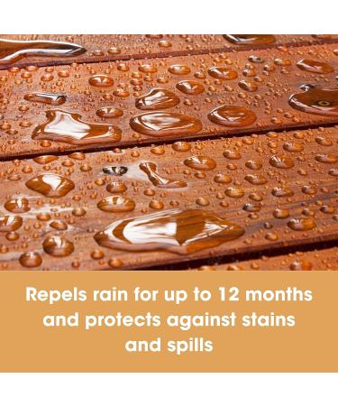Furniture Clinic Garden Furniture Restoration Kit | Clean & Protect Outdoor Wood Patio Furniture - Teak & More - Buy Online on SooperMarket.com