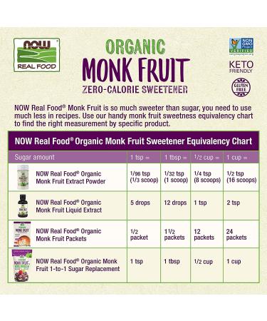 Now Foods Organic Monk Fruit 1-to-1 Sugar Replacement - 1 lb (454 g) | Natural Sweetener - Buy Online on SooperMarket.com