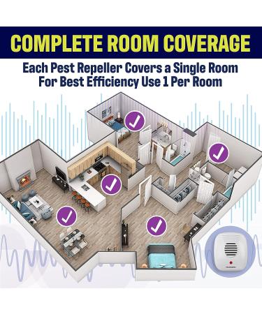 Bell + Howell Ultrasonic Pest Repeller Home Kit (Pack of 3) - Safe Pest Repellent for Home, Office, and Warehouse - Human and Pet Friendly - 3 Count - Buy Online on SooperMarket.com