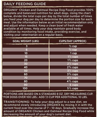 Castor & Pollux ORGANIX Organic Chicken & Oatmeal Dog Food - 10 lb Bag - Buy Online on SooperMarket.com