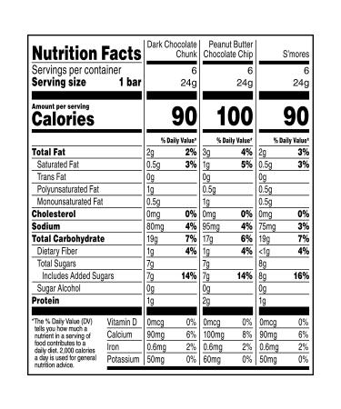 Quaker Chewy Granola Bars Variety Pack - 18 Count | Delicious Snack Bars - Buy Online on SooperMarket.com