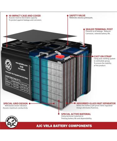 AJC 12V 7Ah Battery Compatible with APC BN1050-CN - Reliable UPS Power Solution | International Shipping - Buy Online on SooperMarket.com
