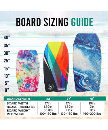 Back Bay Play 26-41 Body Board - Lightweight EPS Core Boogie Board for Beach | 33 Inch Ice Tie Dye Design | Wrist Leash Surfing for Kids & Adults - Buy Online on SooperMarket.com