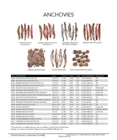 Roland Foods Wild Caught Flat Anchovy Fillets in Olive Oil - 2 OZ Can - Buy Online on SooperMarket.com