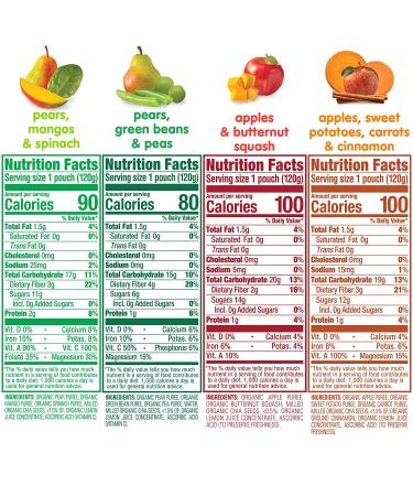Happy Tot Organics Super Foods Stage 4 Variety Pack - 16 Pouches (4.22 oz each) - Organic Baby Food - Buy Online on SooperMarket.com