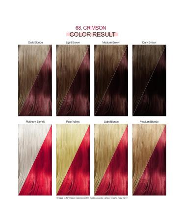 Adore Vegan & Cruelty-Free Hair Dye - 068 Crimson 4 Fl Oz (Pack of 2) - Buy Online on SooperMarket.com