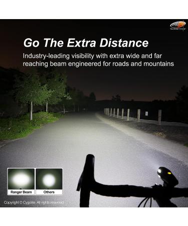 Cygolite Ranger 400 Lumen Bike Light | 5 Night & 3 Daytime Modes | Compact, Durable & Waterproof | USB Rechargeable Headlight for Road, Mountain & Commuter Bicycles - Buy Online on SooperMarket.com