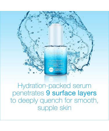 Neutrogena Hydro Boost Hyaluronic Acid Serum - Fragrance Free (1.0 fl oz  30 ml) | Hydrate & Plump Skin - Buy Online on SooperMarket.com