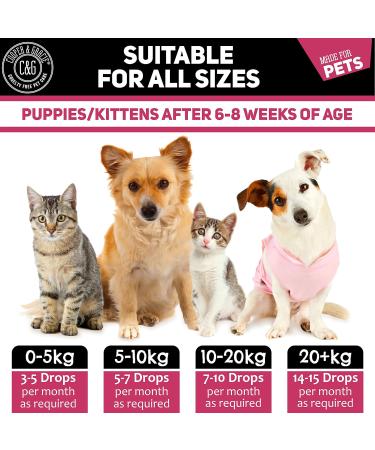 C&G Pets | Natural Worm Wood | Natural Solution For Intestinal Health No Nasty Chemicals | Powerful Colon Cleanse For Dogs Cats Poultry Birds Ferrets Rabbits & Pets - Buy Online on SooperMarket.com