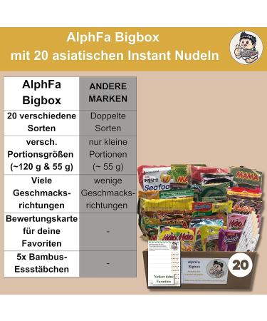 Alphfa Bigbox: 20 Asian Instant Pasta & Ramen Soups - Perfect Gift Box with Chicken Beef & Shrimp Varieties - Buy Online on SooperMarket.com