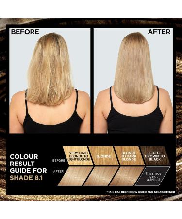 L'Oreal Paris Preference 8.1 Copenhagen Hair Dye - Long-Lasting Luminous Permanent Hair Colour - Buy Online on SooperMarket.com