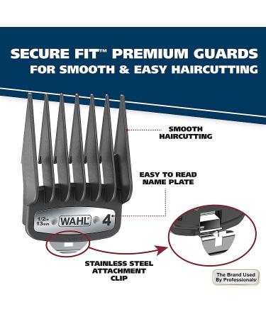 Wahl Clipper Elite Pro 79602: High-Performance Grooming Kit for Men - Buy Online on SooperMarket.com
