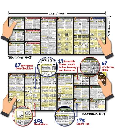 Tiny Survival Guide: Ultimate Disaster Emergency Pocket Handbook for First Aid - Fits in Wallet/Glove Box - 1 Compact Survival Micro Guide - Buy Online on SooperMarket.com