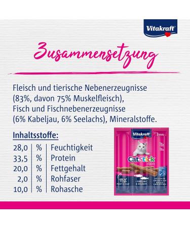 Vita Power Cat Stick Classic - Fleshy Cod & Pollock Cat Treats Sugar-Free Storage Size (10x6 pcs 36g) - Buy Now! - Buy Online on SooperMarket.com