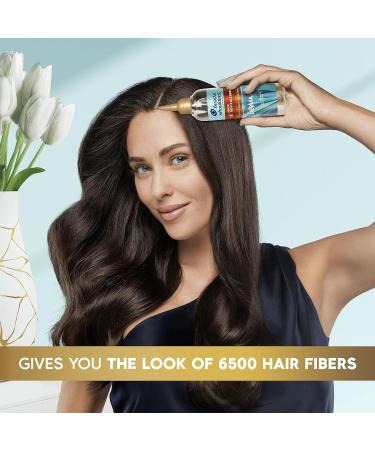Head & Shoulders Hair Growth Serum - DermaXPRO Leave-in Conditioner for Dry Scalp - Supports Hair Growth with Niacinamide & Caffeine 145ml - Buy Online on SooperMarket.com