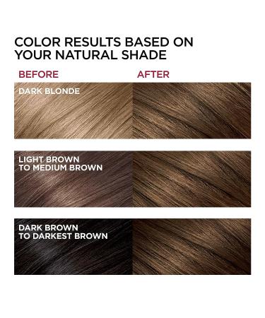 L'Oreal Paris Superior Preference 5G Medium Golden Brown Hair Color - Fade-Defying, Shine-Enhancing, Permanent Dye (1 Pack) - Buy Online on SooperMarket.com