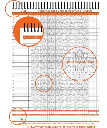 Softball Scorebook with Rules & Scoring | Heavy Duty for Youth & Adult Players - Buy Online on SooperMarket.com