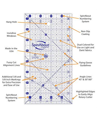 QuiltCut SpinAbout Non-Slip Quilting Ruler Set - 5 Piece Rectangle Set - USA Made - Buy Online on SooperMarket.com
