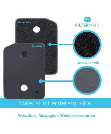 Buy 2 Set Filter for Miele T1 9164761 Dryer - High-Quality Foam & Sponge Lint Filter for Heat Pump Dryers | 207 x 157 x 30mm - Buy Online on SooperMarket.com