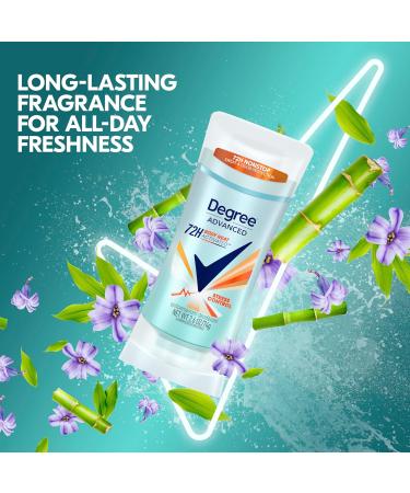 Degree Antiperspirant Deodorant Stress Control 72-Hour Sweat & Odor Protection Antiperspirant for Women with Body Heat Activated Technology 2.6 oz 2.6 Ounce (Pack of 1) - Buy Online on SooperMarket.com
