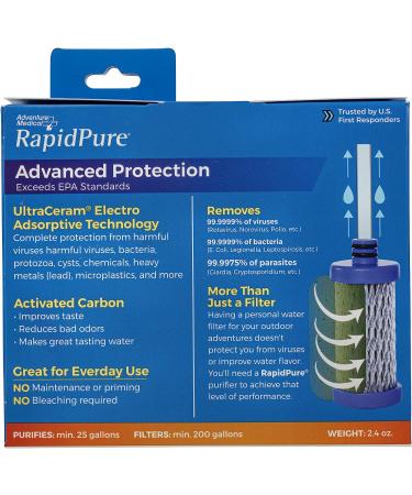 RapidPure Scout Inline Purifier - Fast Water Filtration Solution - Buy Online on SooperMarket.com